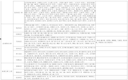 泰国警方爆料视频大全最新,最新爆料视频大全深度解析