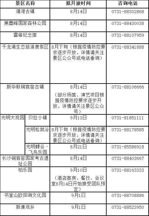 长沙爆料最新消息疫情,多区域核酸检测，防控措施持续加强