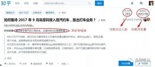 新闻坊爆料有用嘛知乎,揭秘知乎内容生成新趋势