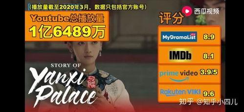 瓜哥带你吃西瓜电视剧免费观看,免费解锁电视剧观看之旅