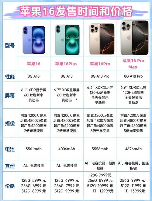 苹果16售价最新爆料信息,惊喜降价，性价比再升级！